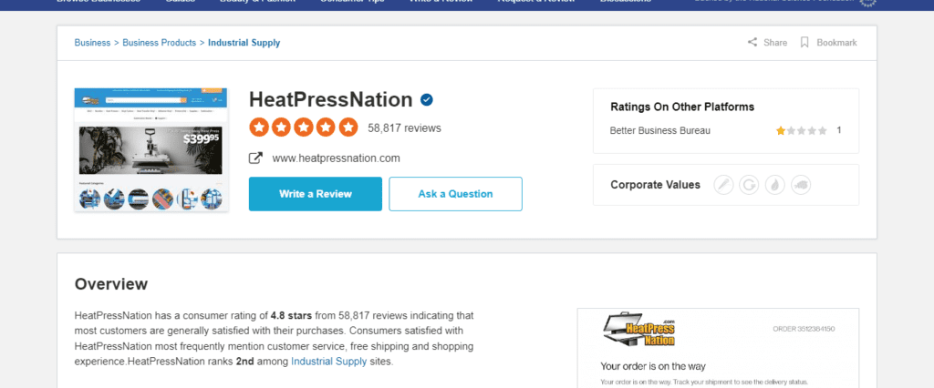 HeatPressNation Reviews1