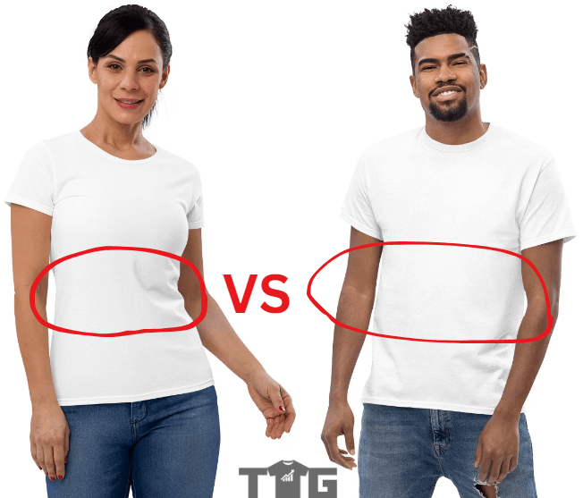 Waist Cut Difference Between Mens and Womens T shirts